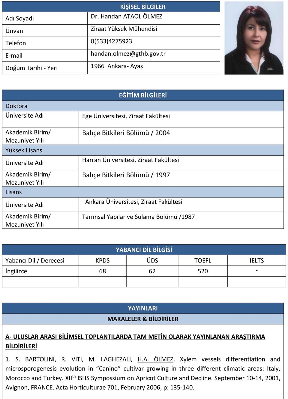 Bitkileri Bölümü / 1997 Ankara Üniversitesi, Ziraat Fakültesi Tarımsal Yapılar ve Sulama Bölümü /1987 YABANCI DİL BİLGİSİ Yabancı Dil / Derecesi KPDS ÜDS TOEFL IELTS İngilizce 68 62 520 - YAYINLARI