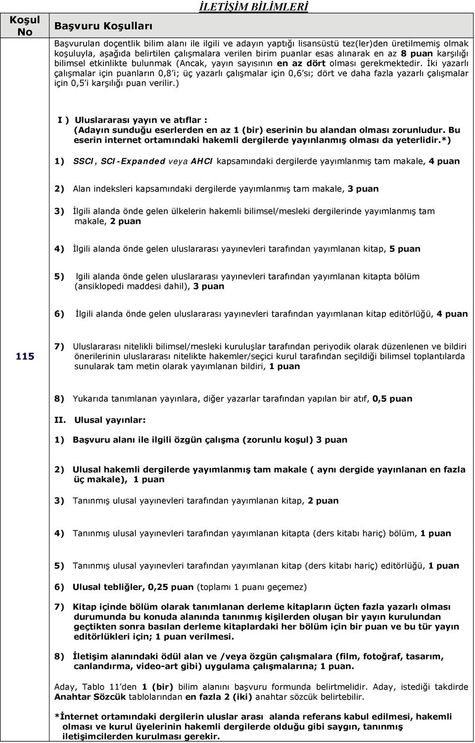 Bu eserin internet ortamındaki hakemli dergilerde yayınlanmış olması da yeterlidir.