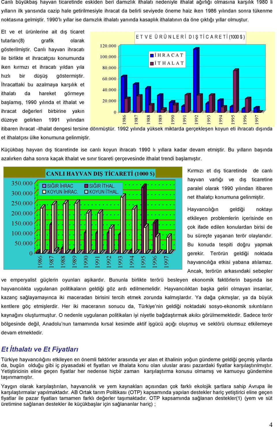 Et ve et ürünlerine ait dış ticaret tutarları(8) grafik olarak E T V E Ü R Ü N L E R İ D I Ş T İ C A R E T İ (1000 $ ) gösterilmiştir. Canlı hayvan ihracatı 120.