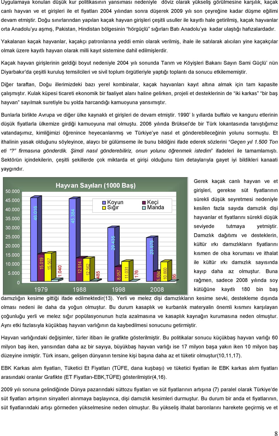 Doğu sınırlarından yapılan kaçak hayvan girişleri çeşitli usuller ile kayıtlı hale getirilmiş, kaçak hayvanlar orta Anadolu yu aşmış, Pakistan, Hindistan bölgesinin hörgüçlü sığırları Batı Anadolu ya