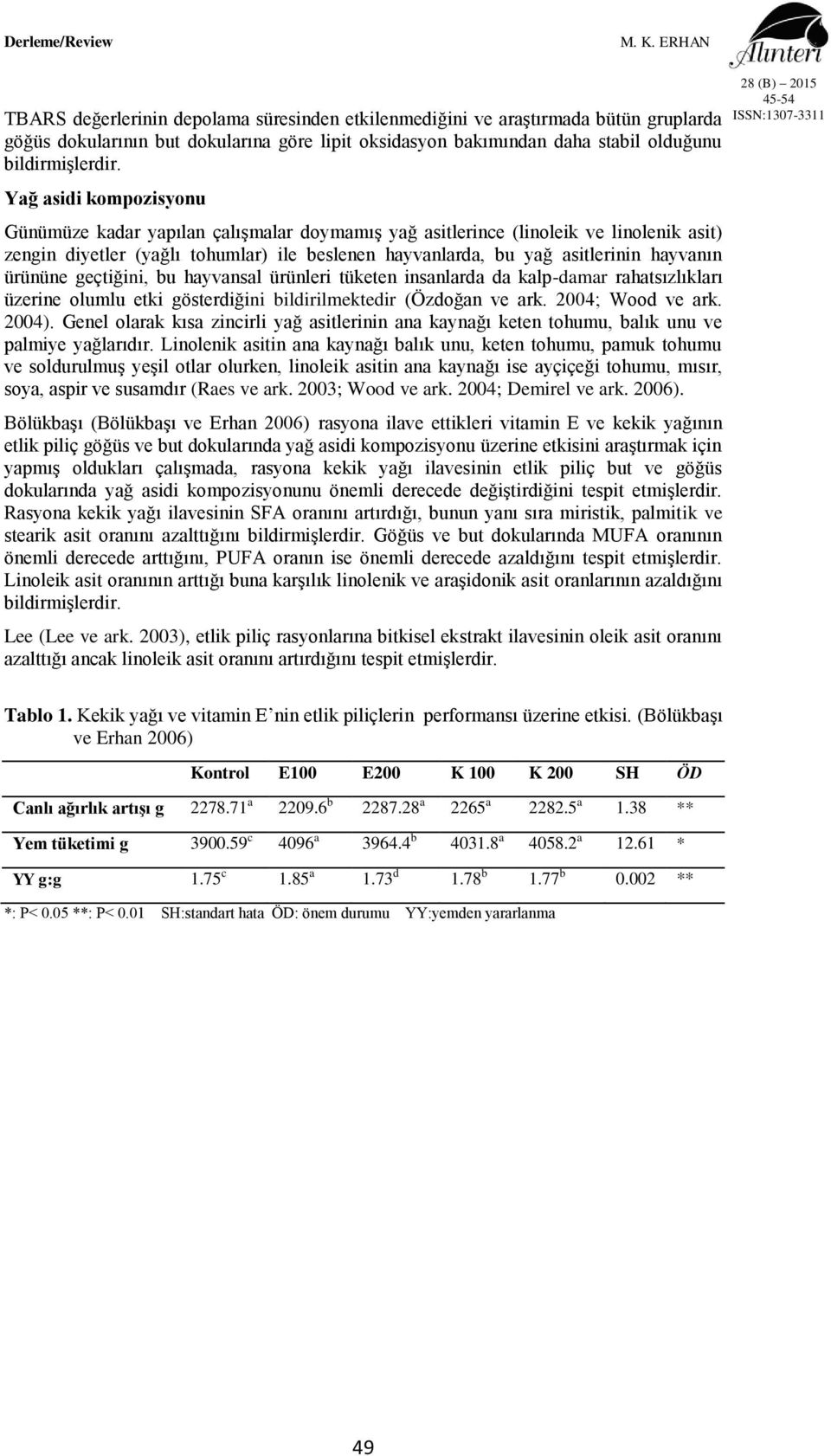 ürününe geçtiğini, bu hayvansal ürünleri tüketen insanlarda da kalp-damar rahatsızlıkları üzerine olumlu etki gösterdiğini bildirilmektedir (Özdoğan ve ark. 2004; Wood ve ark. 2004).