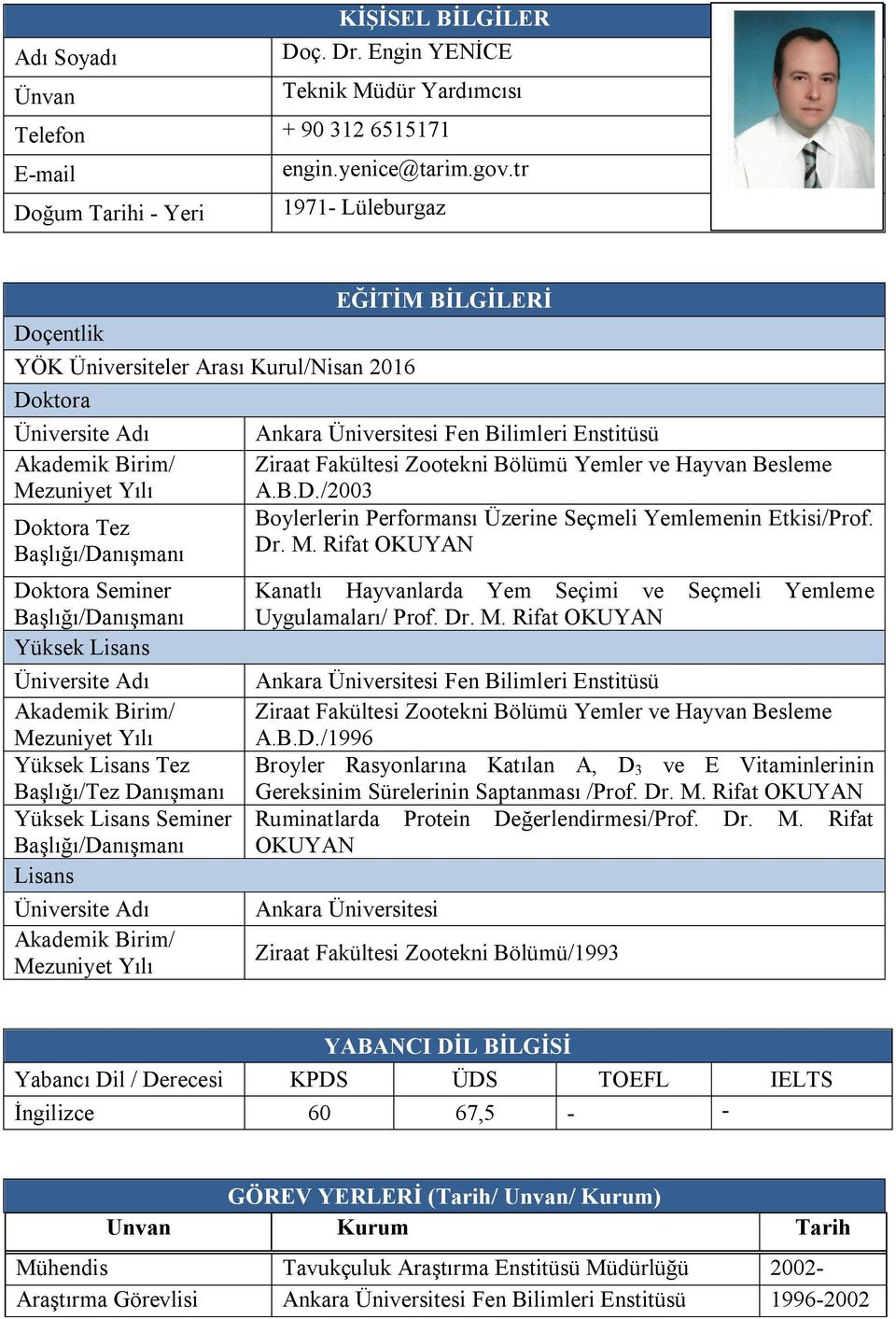 Başlığı/Danışmanı Yüksek Lisans Üniversite Adı Akademik Birim/ Mezuniyet Yılı Yüksek Lisans Tez Başlığı/Tez Danışmanı Yüksek Lisans Seminer Başlığı/Danışmanı Lisans Üniversite Adı Akademik Birim/