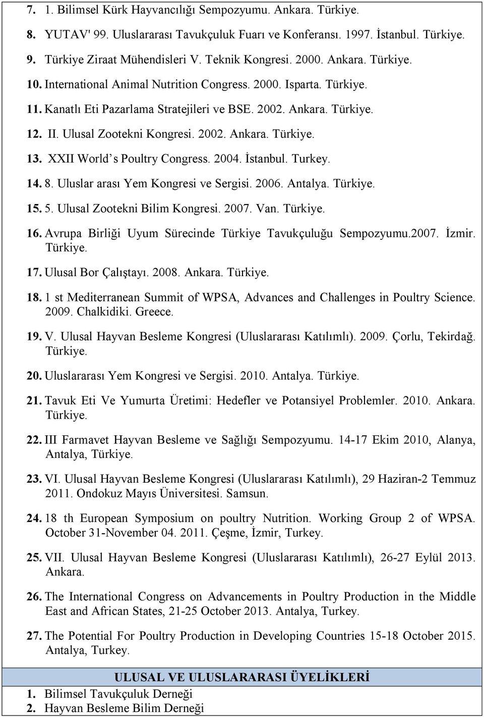 2002. Ankara. Türkiye. 13. XXII World s Poultry Congress. 2004. İstanbul. Turkey. 14. 8. Uluslar arası Yem Kongresi ve Sergisi. 2006. Antalya. Türkiye. 15. 5. Ulusal Zootekni Bilim Kongresi. 2007.