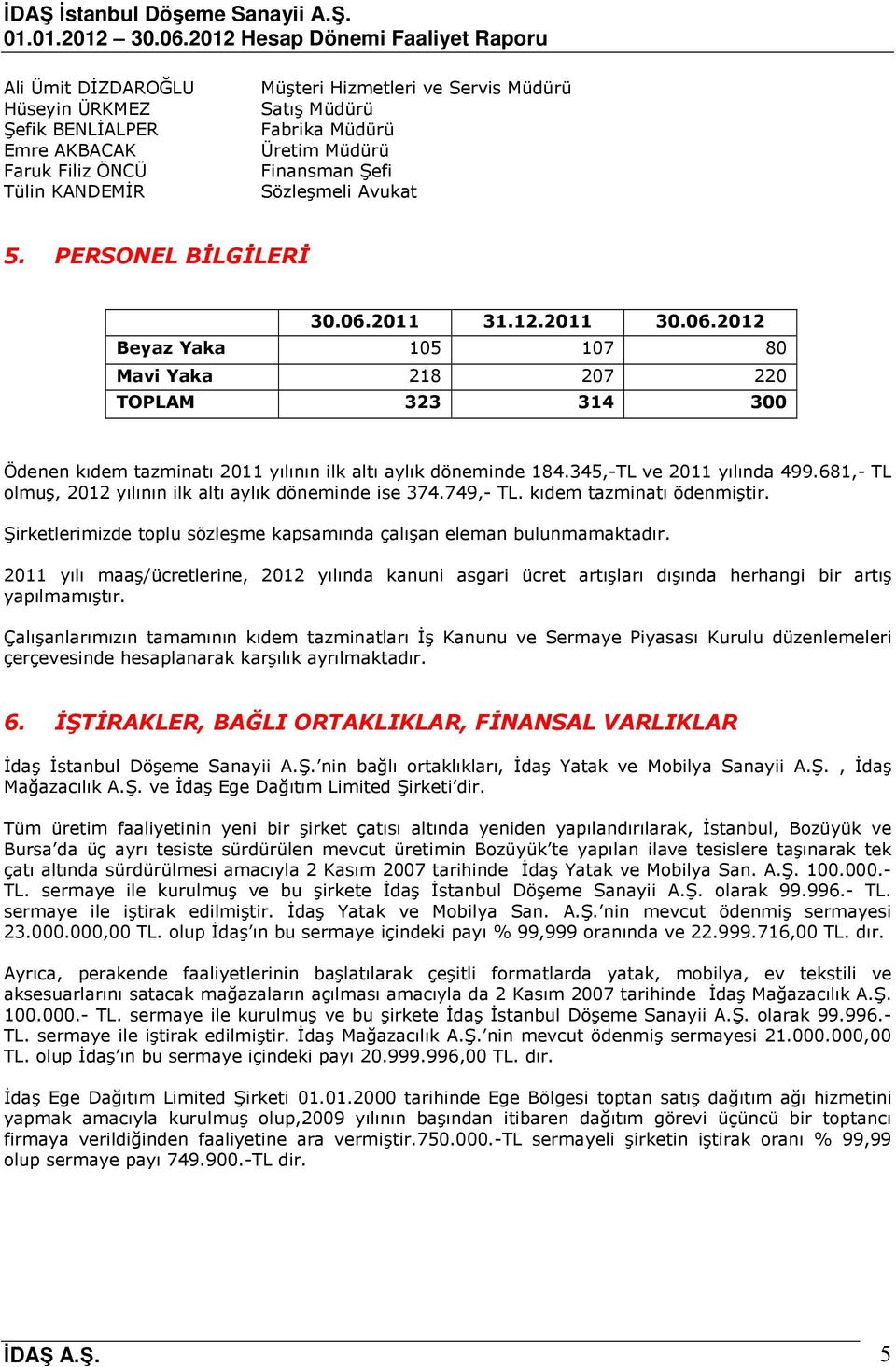 345,-TL ve 2011 yılında 499.681,- TL olmuş, 2012 yılının ilk altı aylık döneminde ise 374.749,- TL. kıdem tazminatı ödenmiştir.