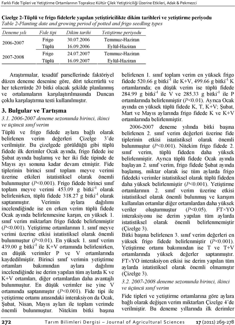 09.2006 Eylül-Haziran 2007-2008 Frigo 24.07.2007 Temmuz-Haziran Tüplü 16.09.2007 Eylül-Haziran Araştırmalar, tesadüf parsellerinde faktöriyel düzen deneme desenine göre, dört tekerrürlü ve her