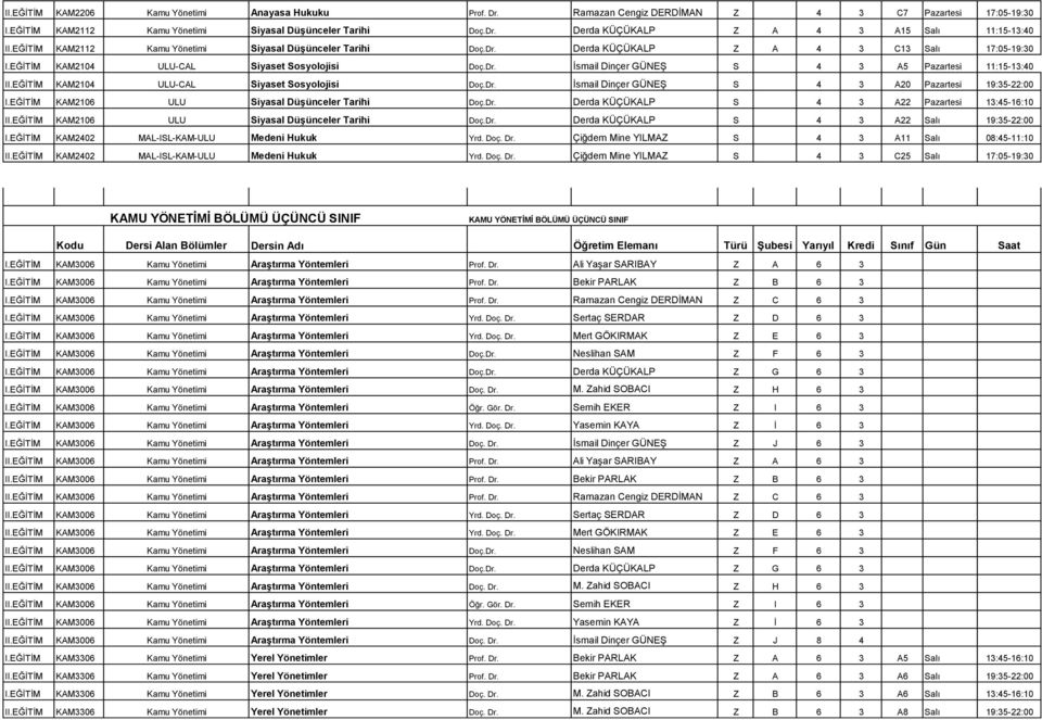 EĞĠTĠM KAM2104 ULU-CAL Siyaset Sosyolojisi Doç.Dr. Ġsmail Dinçer GÜNEġ S 4 3 A20 Pazartesi 19:35-22:00 I.EĞĠTĠM KAM2106 ULU Siyasal Düşünceler Tarihi Doç.Dr. Derda KÜÇÜKALP S 4 3 A22 Pazartesi 13:45-16:10 II.