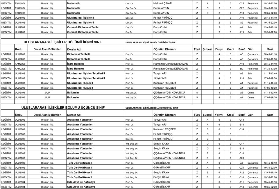 Ferhat PĠRĠNÇÇĠ Z 2 3 A16 Pazartesi 08:45-11:10 II.EĞĠTĠM ULU1102 Uluslar. ĠliĢ. Uluslararası İlişkiler II Doç.Dr. Ferhat PĠRĠNÇÇĠ Z 2 3 A9 Pazartesi 19:35-22:00 I.EĞĠTĠM ULU1202 Uluslar. ĠliĢ. Osmanlı Diplomasi Tarihi Doç.