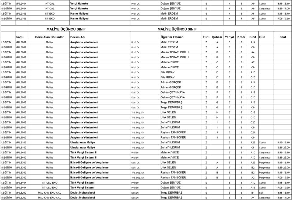 EĞĠTĠM MAL3002 Maliye Araştırma Yöntemleri Prof. Dr. Metin ERDEM Z A 6 3 A14 II.EĞĠTĠM MAL3002 Maliye Araştırma Yöntemleri Prof. Dr. Metin ERDEM Z A 6 3 C9 I.