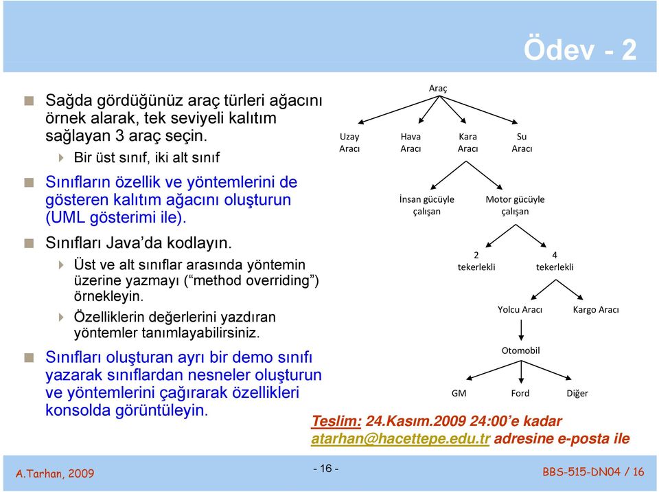 Üst ve alt sınıflar arasında yöntemin üzerine yazmayı ( method overriding ) örnekleyin. Özelliklerin değerlerini yazdıran yöntemler tanımlayabilirsiniz.