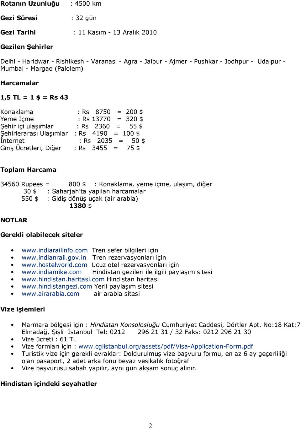 Đnternet : Rs 2035 = 50 $ Giriş Ücretleri, Diğer : Rs 3455 = 75 $ Toplam Harcama 34560 Rupees = 800 $ : Konaklama, yeme içme, ulaşım, diğer 30 $ : Saharjah ta yapılan harcamalar 550 $ : Gidiş dönüş