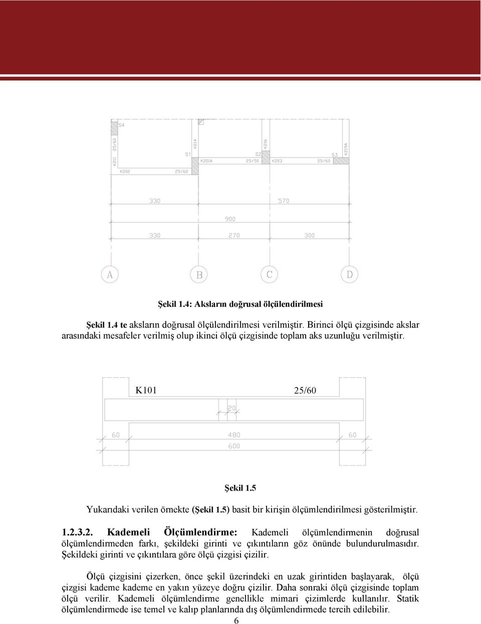 5) basit bir kirişin ölçümlendirilmesi gösterilmiştir. 1.2.