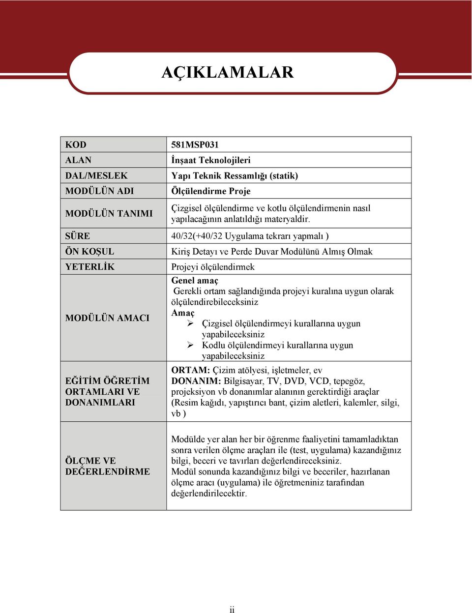 SÜRE 40/32(+40/32 Uygulama tekrarı yapmalı ) ÖN KOŞUL YETERLİK MODÜLÜN MCI EĞİTİM ÖĞRETİM ORTMLRI VE DONNIMLRI Kiriş Detayı ve Perde Duvar Modülünü lmış Olmak Projeyi ölçülendirmek Genel amaç Gerekli