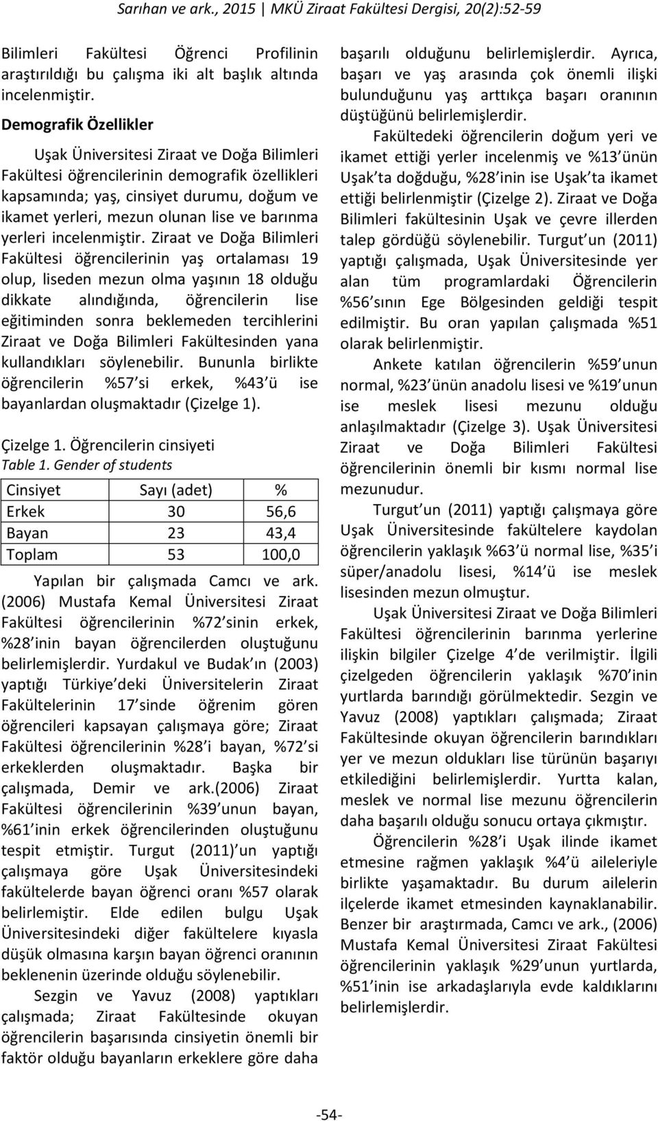 Ziraat ve Doğa Bilimleri Fakültesi öğrencilerinin yaş ortalaması 19 olup, liseden mezun olma yaşının 18 olduğu dikkate alındığında, öğrencilerin lise eğitiminden sonra beklemeden tercihlerini Ziraat