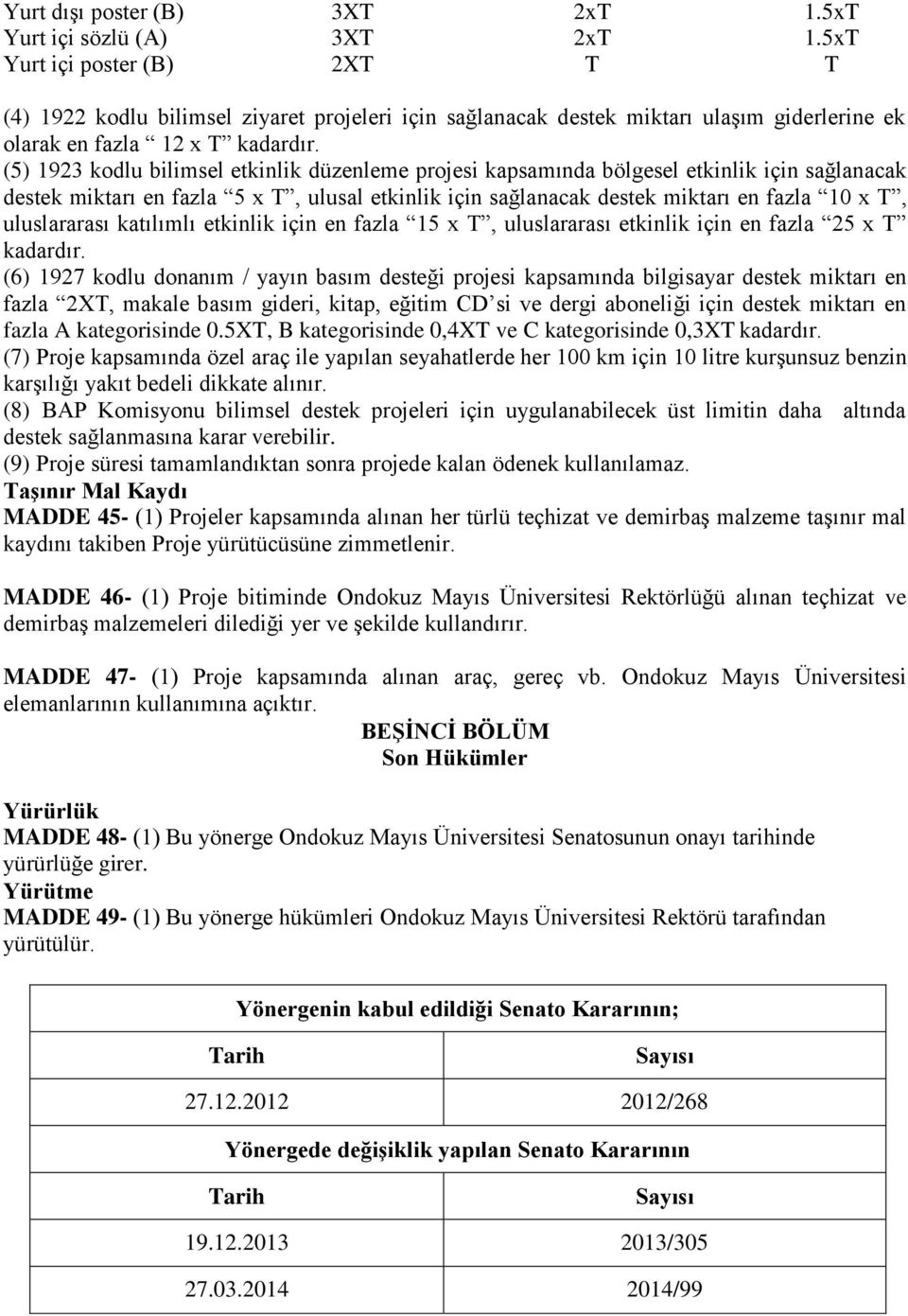 (5) 1923 kodlu bilimsel etkinlik düzenleme projesi kapsamında bölgesel etkinlik için sağlanacak destek miktarı en fazla 5 x T, ulusal etkinlik için sağlanacak destek miktarı en fazla 10 x T,