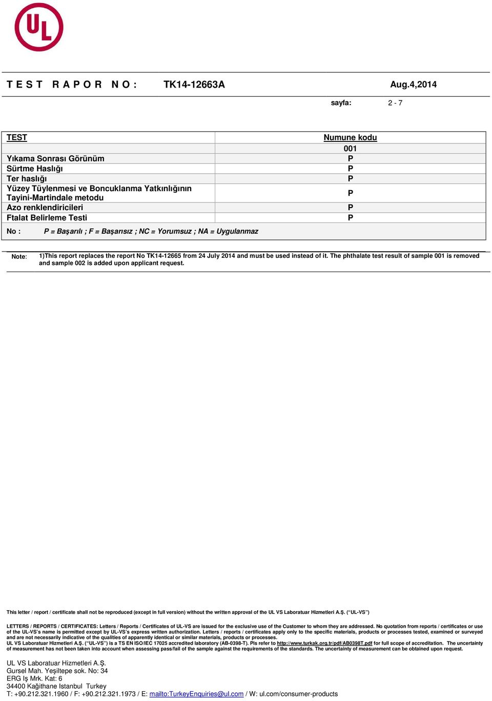 report No TK14-12665 from 24 July 2014 and must be used instead of it.