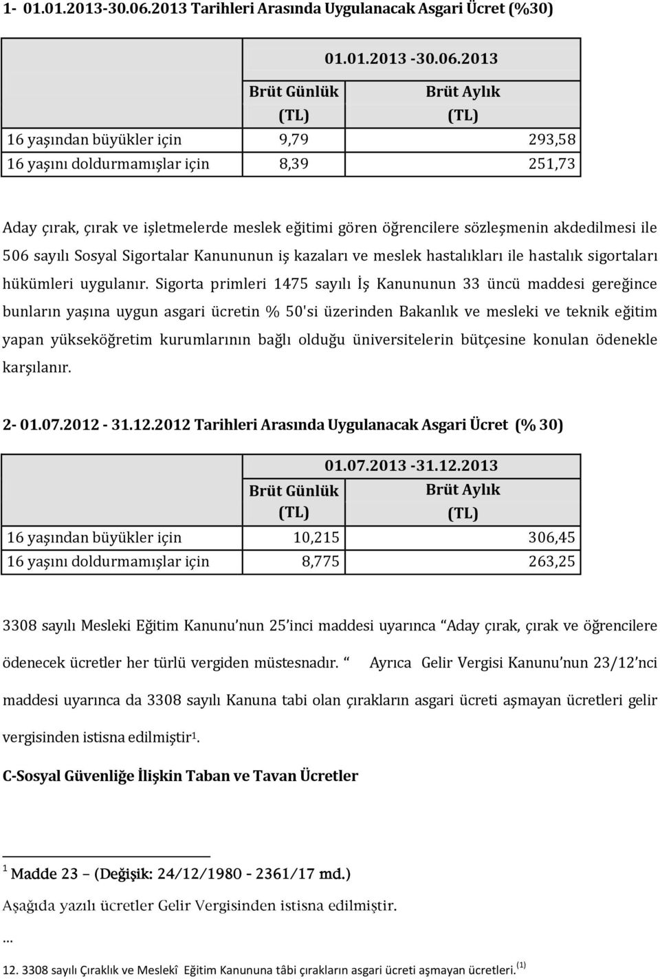 gören öğrencilere sözleşmenin akdedilmesi ile 506 sayılı Sosyal Sigortalar Kanununun iş kazaları ve meslek hastalıkları ile hastalık sigortaları hükümleri uygulanır.