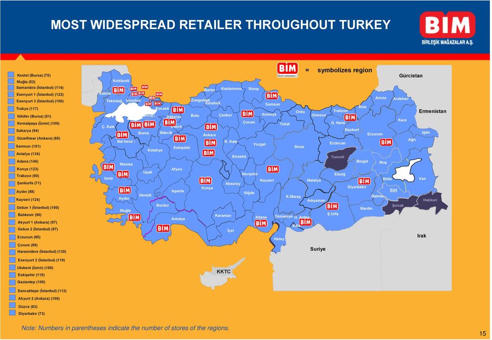 Balıkesir (90) Akyurt 1 (Ankara) (97) Gebze 2 (İstanbul) (97) Erzurum (85) Çorum (89) Haramidere (İstanbul) (130) = symbolizes region Bulgaria Gürcistan Kırklareli Bartın Kastamonu Sinop Edirne