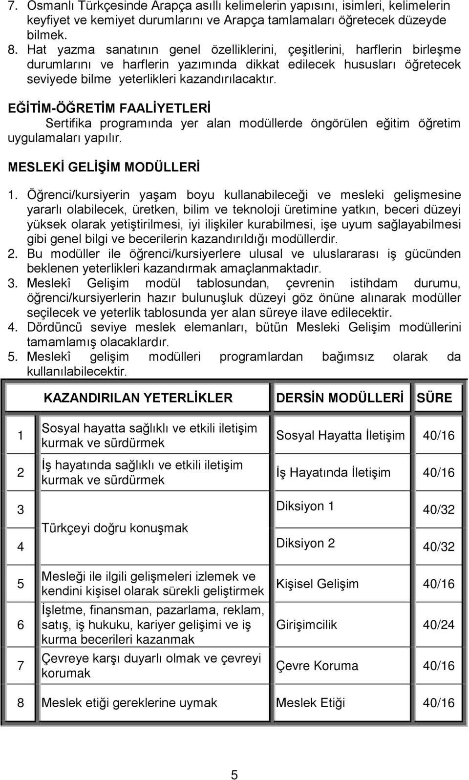 EĞİTİM-ÖĞRETİM FAALİYETLERİ Sertifika programında yer alan modüllerde öngörülen eğitim öğretim uygulamaları yapılır. MESLEKİ GELİŞİM MODÜLLERİ 1.