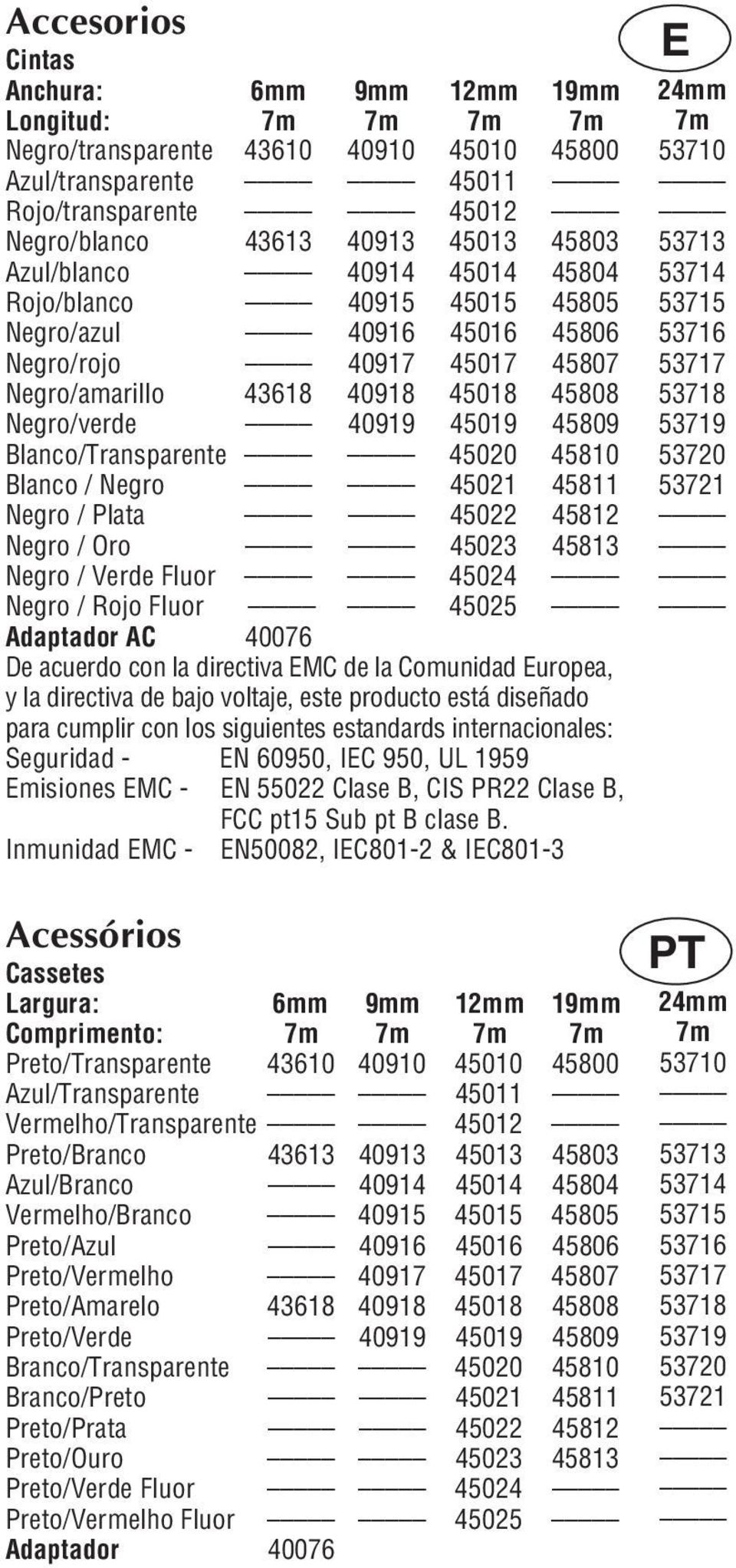 45020 45810 Blanco / Negro 45021 45811 Negro / Plata 45022 45812 Negro / Oro 45023 45813 Negro / Verde Fluor 45024 Negro / Rojo Fluor 45025 Adaptador AC 40076 De acuerdo con la directiva EMC de la