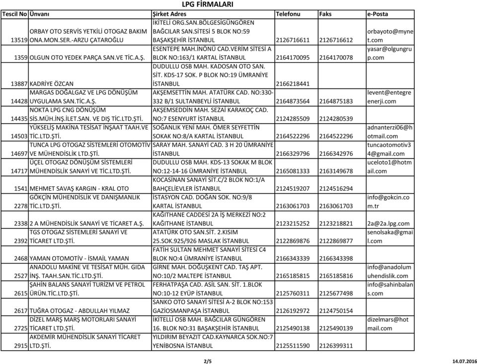 KADOSAN OTO SAN. SİT. KDS-17 SOK. P BLOK NO:19 ÜMRANİYE İSTANBUL 2166218441 MARGAS DOĞALGAZ VE LPG DÖNÜŞÜM 14428 UYGULAMA SAN.TİC.A.Ş. AKŞEMSETTİN MAH. ATATÜRK CAD.