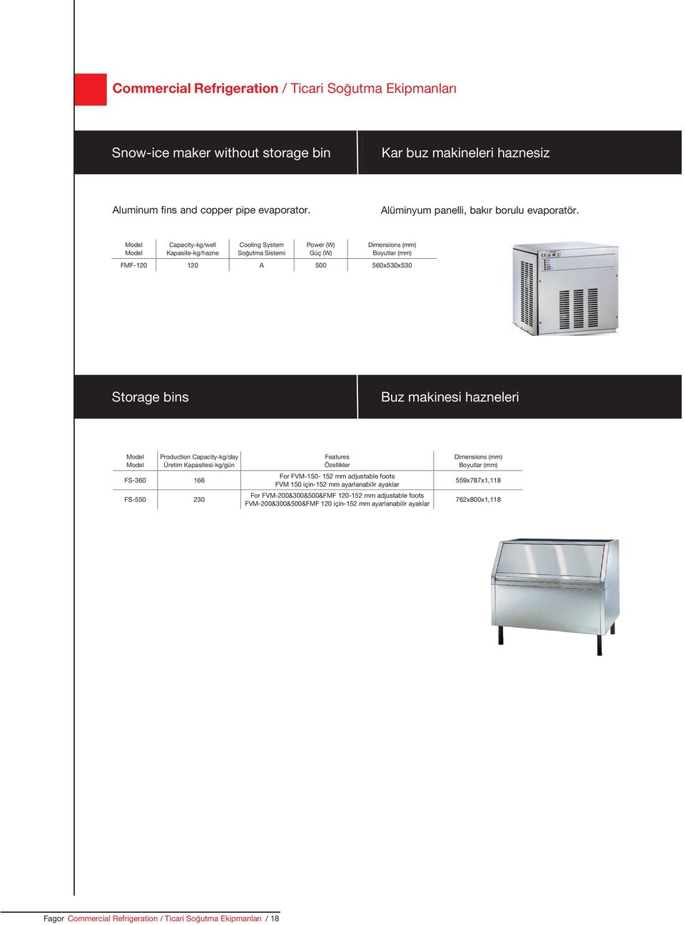 Buzmakinesihazneleri ProductionCapacity-kg/day ÜretimKapasitesi-kg/gün FS-360 166 FS-550 230 Features Özellikler ForFVM-150-152mmadjustablefoots