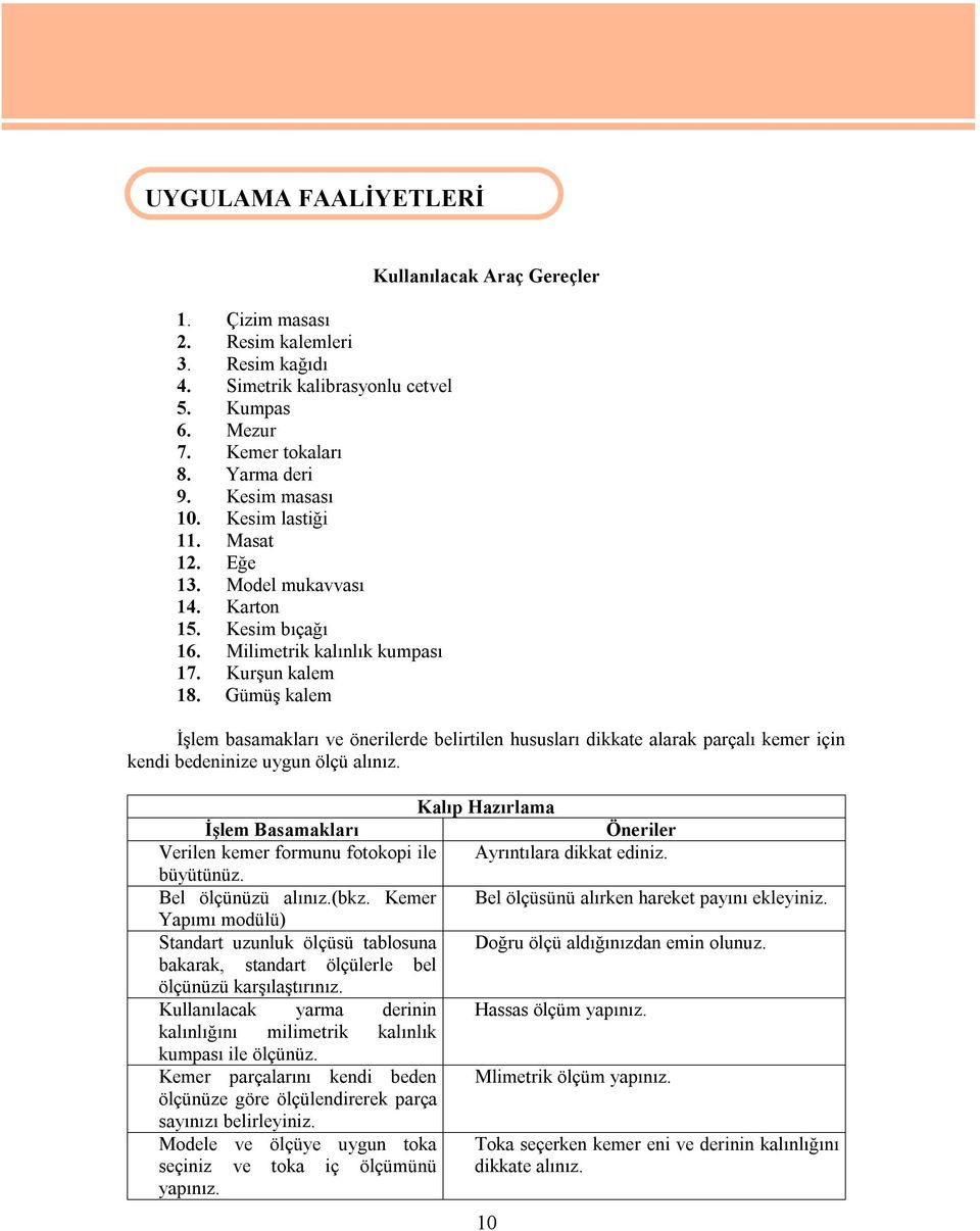 Gümüş kalem Kullanılacak Araç Gereçler İşlem basamakları ve önerilerde belirtilen hususları dikkate alarak parçalı kemer için kendi bedeninize uygun ölçü alınız.