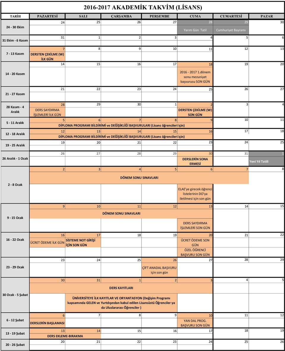 dönem sonu mezuniyet başvurusu SON 21 23 24 25 26 27 28 29 30 1 2 3 4 İŞLEMLERİ İLK DERSTEN ÇEKİLME (W) SON 19 20 21 23 24 25 26 27 28 29 30 31 1 Yeni Yıl Tatili 2 3 4 5 6 7 8 2-8 Ocak ELAE'ye
