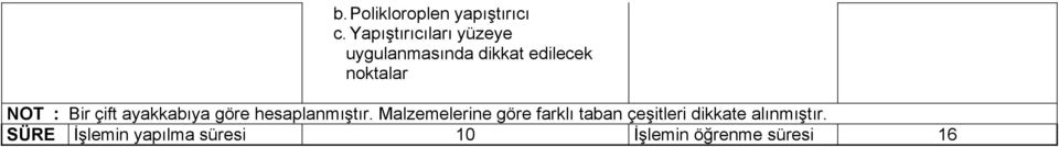 NOT : Bir çift ayakkabıya göre hesaplanmıştır.