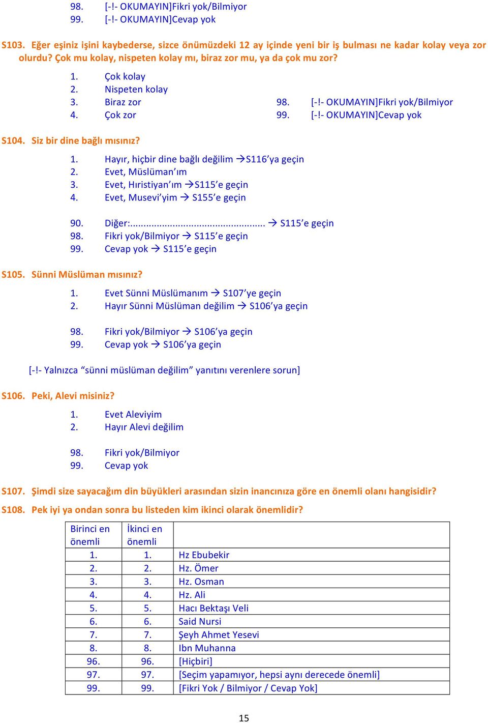 Siz bir dine bağlı mısınız? 1. Hayır, hiçbir dine bağlı değilim às116 ya geçin 2. Evet, Müslüman ım 3. Evet, Hıristiyan ım às115 e geçin 4. Evet, Musevi yim à S155 e geçin 90. Diğer:.