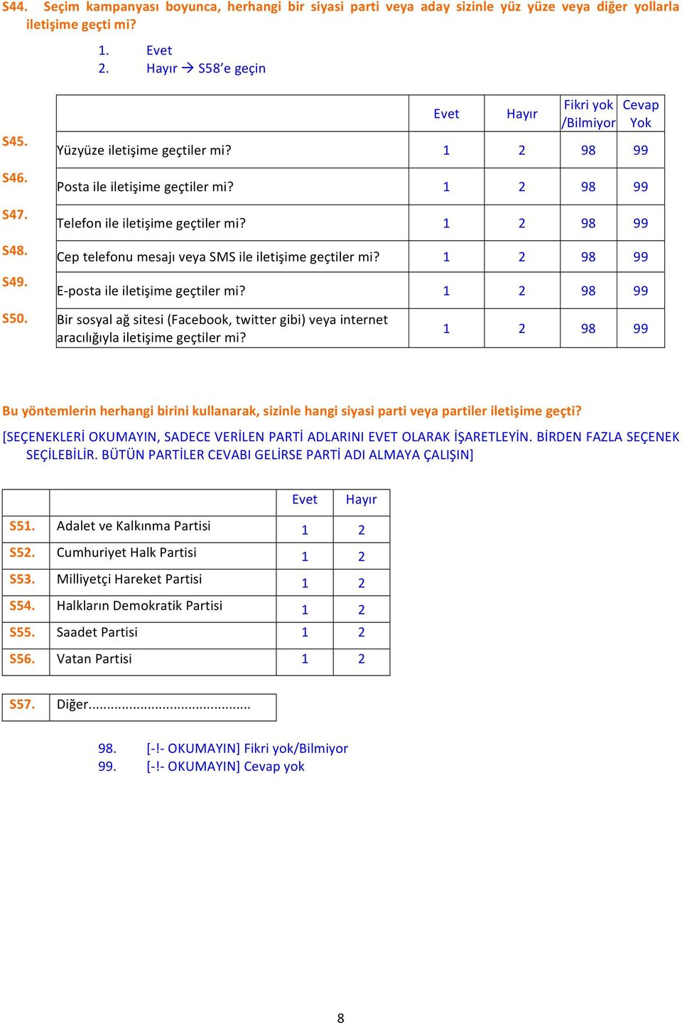 1 2 98 99 Cep telefonu mesajı veya SMS ile iletişime geçtiler mi? 1 2 98 99 E-posta ile iletişime geçtiler mi? 1 2 98 99 Cevap Yok S50.