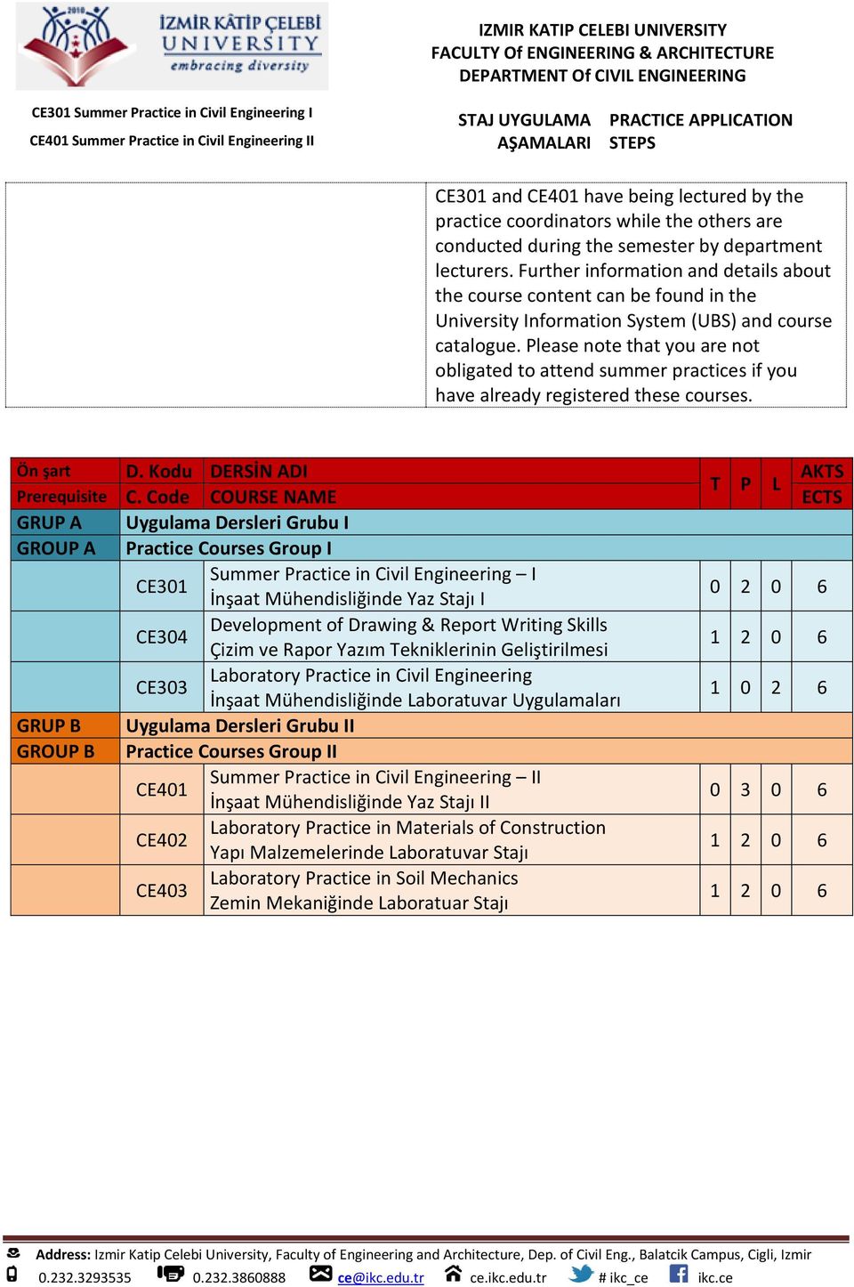 Please note that you are not obligated to attend summer practices if you have already registered these courses. Ön şart D. Kodu DERSİN ADI AKTS T P L Prerequisite C.