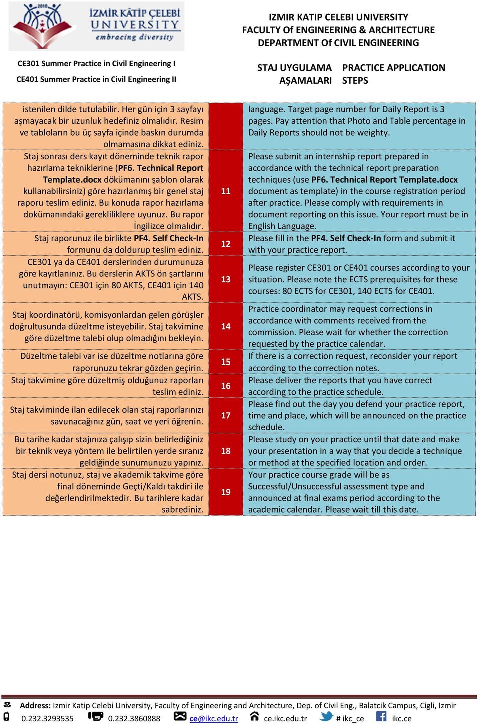 docx dökümanını şablon olarak kullanabilirsiniz) göre hazırlanmış bir genel staj raporu teslim ediniz. Bu konuda rapor hazırlama dokümanındaki gerekliliklere uyunuz. Bu rapor İngilizce olmalıdır.