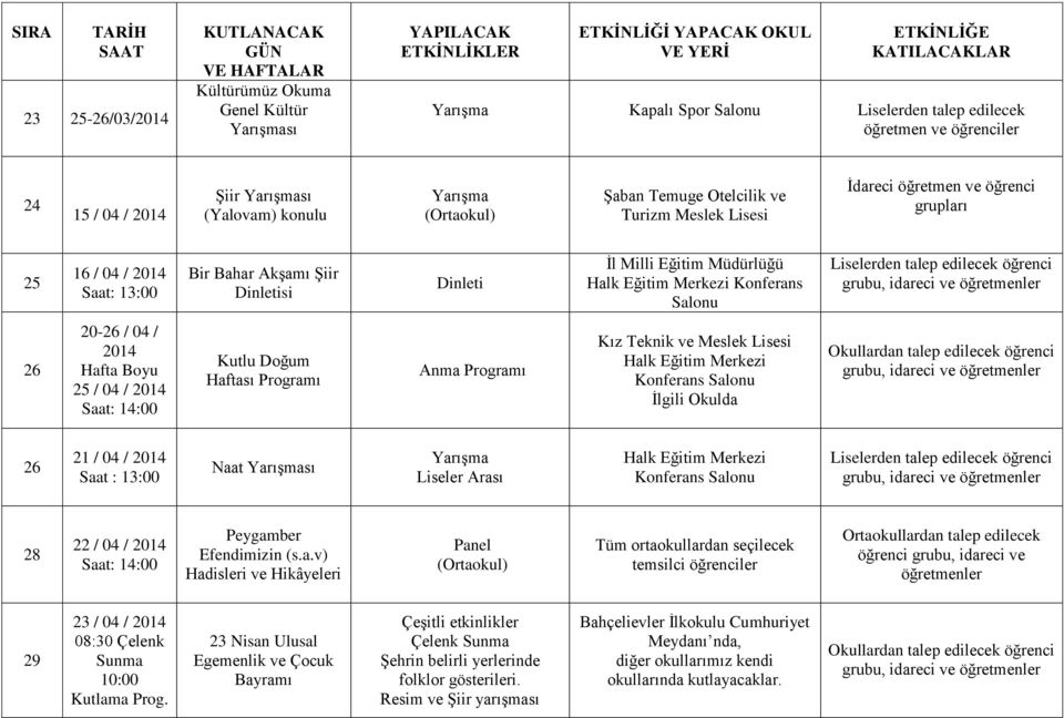 Kutlu Doğum Kız Teknik ve Meslek Lisesi İlgili Okulda 