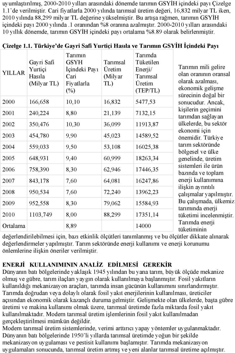 1 oranından %8 oranına azalmıştır. 2000-2010 yılları arasındaki 10 yıllık dönemde, tarımın GSYİH içindeki payı ortalama %8.89 olarak belirlenmiştir. Çizelge 1.1. Türkiye de Gayri Safi Yurtiçi Hasıla