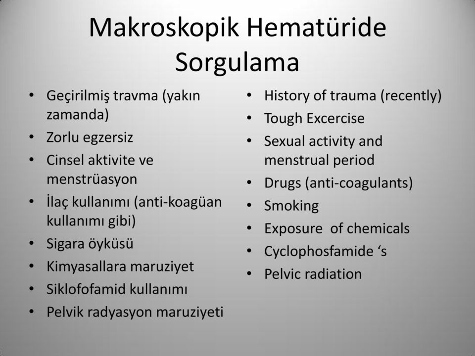 Siklofofamid kullanımı Pelvik radyasyon maruziyeti History of trauma (recently) Tough Excercise Sexual