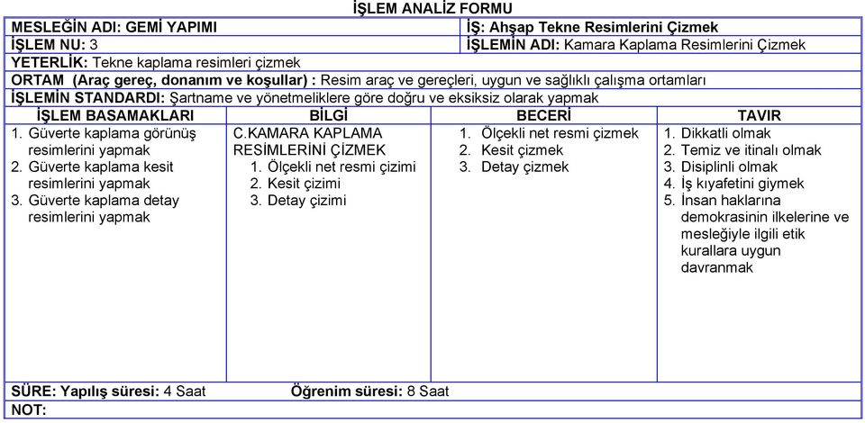 Güverte kaplama detay resimlerini yapmak C.KAMARA KAPLAMA RESİMLERİNİ ÇİZMEK 1. Ölçekli net resmi çizimi 2.