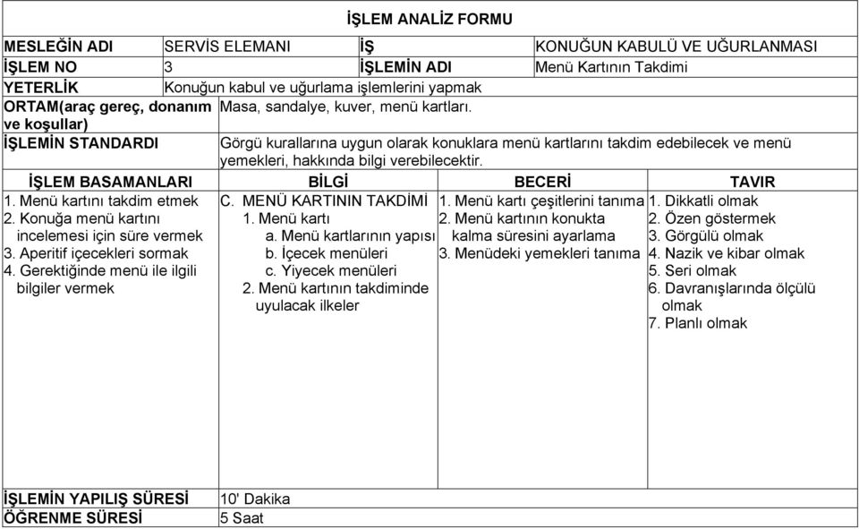 Menü kartını takdim etmek C. MENÜ KARTININ TAKDİMİ 1. Menü kartı çeşitlerini tanıma 1. Dikkatli olmak 2. Konuğa menü kartını incelemesi için süre vermek 1. Menü kartı a. Menü kartlarının yapısı 2.