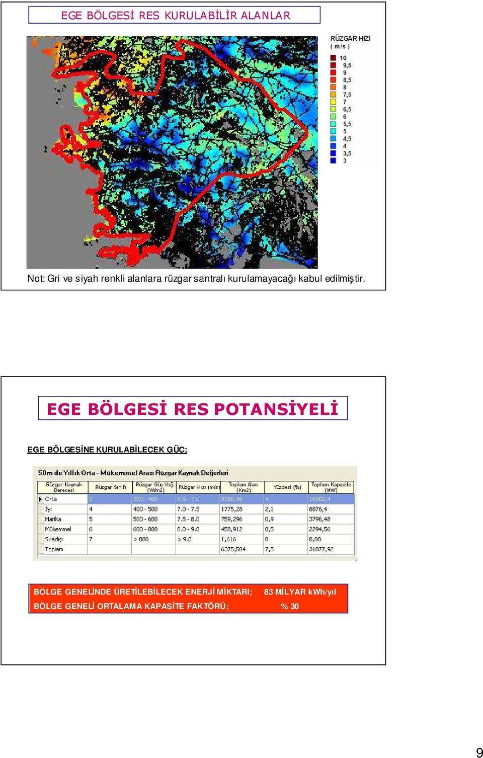 EGE BÖLGESĐ RES POTANSĐYELĐ EGE BÖLGESĐNE KURULABĐLECEK LECEK GÜÇ; BÖLGE