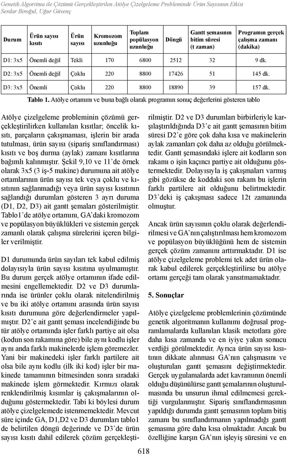 D3: 3x5 Önemli Çoklu 220 8800 18890 39 157 dk. Tablo 1.