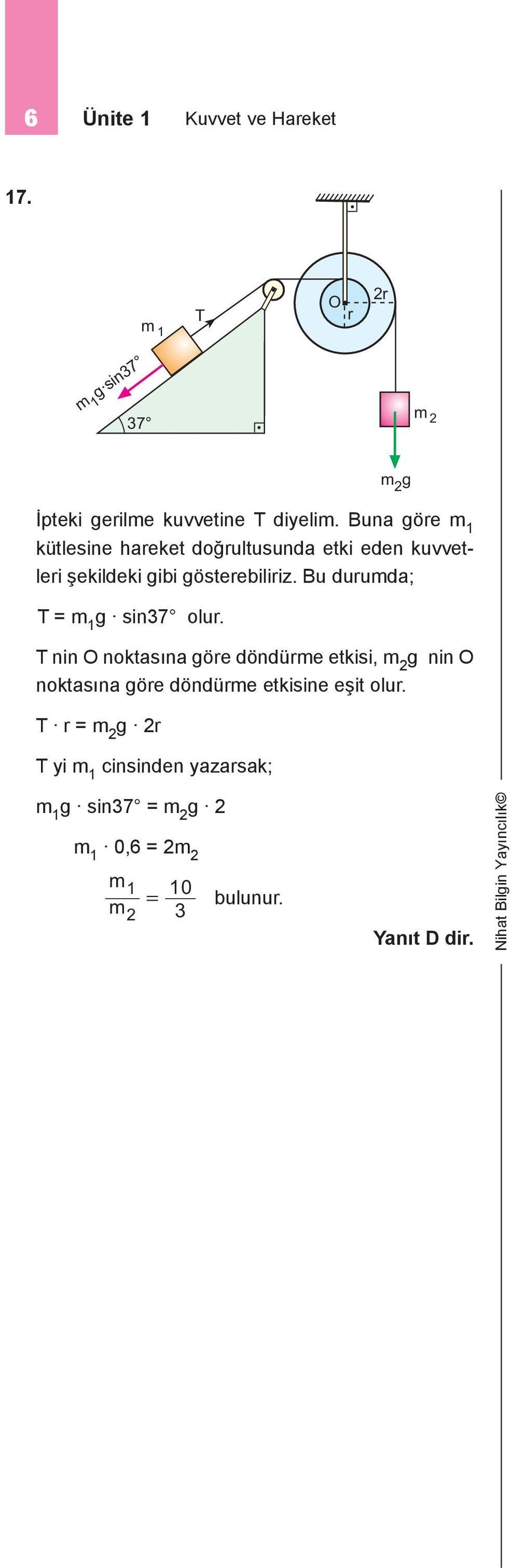 Bu duumda; = m g sin7 olu.