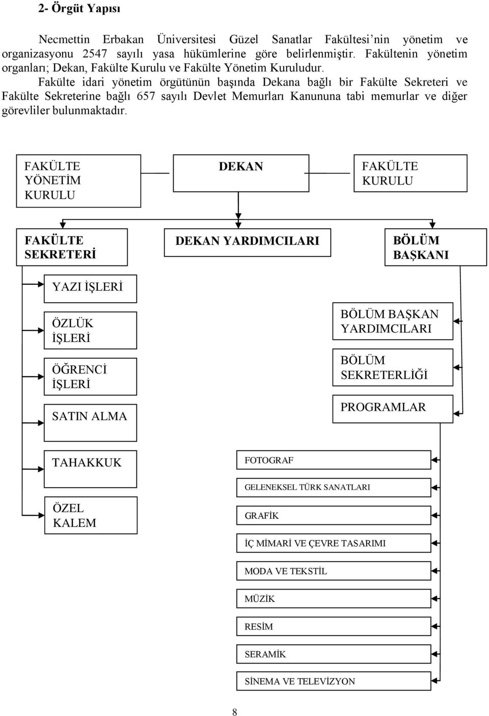 Fakülte idari yönetim örgütünün başında Dekana bağlı bir Fakülte Sekreteri ve Fakülte Sekreterine bağlı 657 sayılı Devlet Memurları Kanununa tabi memurlar ve diğer görevliler bulunmaktadır.