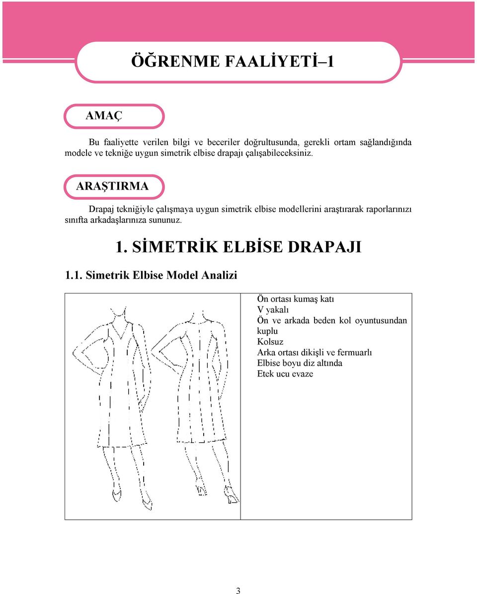 ARAŞTIRMA Drapaj tekniğiyle çalışmaya uygun simetrik elbise modellerini araştırarak raporlarınızı sınıfta arkadaşlarınıza sununuz. 1.