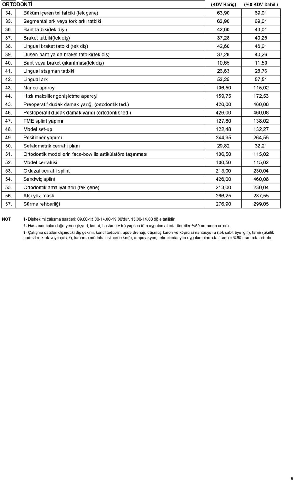 Lingual ark 53,25 57,51 43. Nance aparey 106,50 115,02 44. Hızlı maksiller genişletme apareyi 159,75 172,53 45. Preoperatif dudak damak yarığı (ortodontik ted.) 426,00 460,08 46.