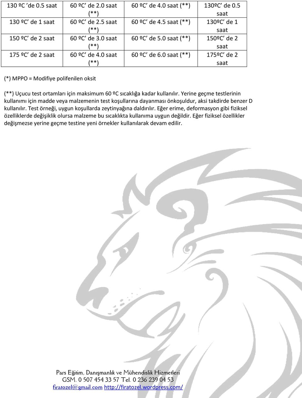 Yerine geçme testlerinin kullanımı için madde veya malzemenin test koşullarına dayanması önkoşuldur, aksi takdirde benzer D kullanılır.