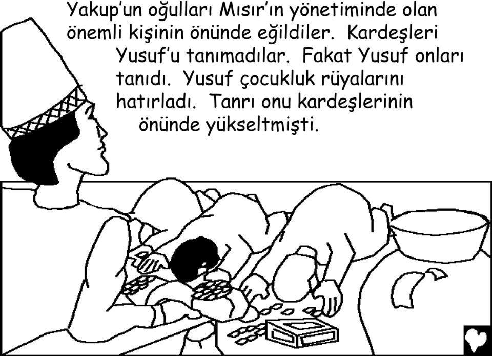 Kardeşleri Yusuf u tanımadılar.