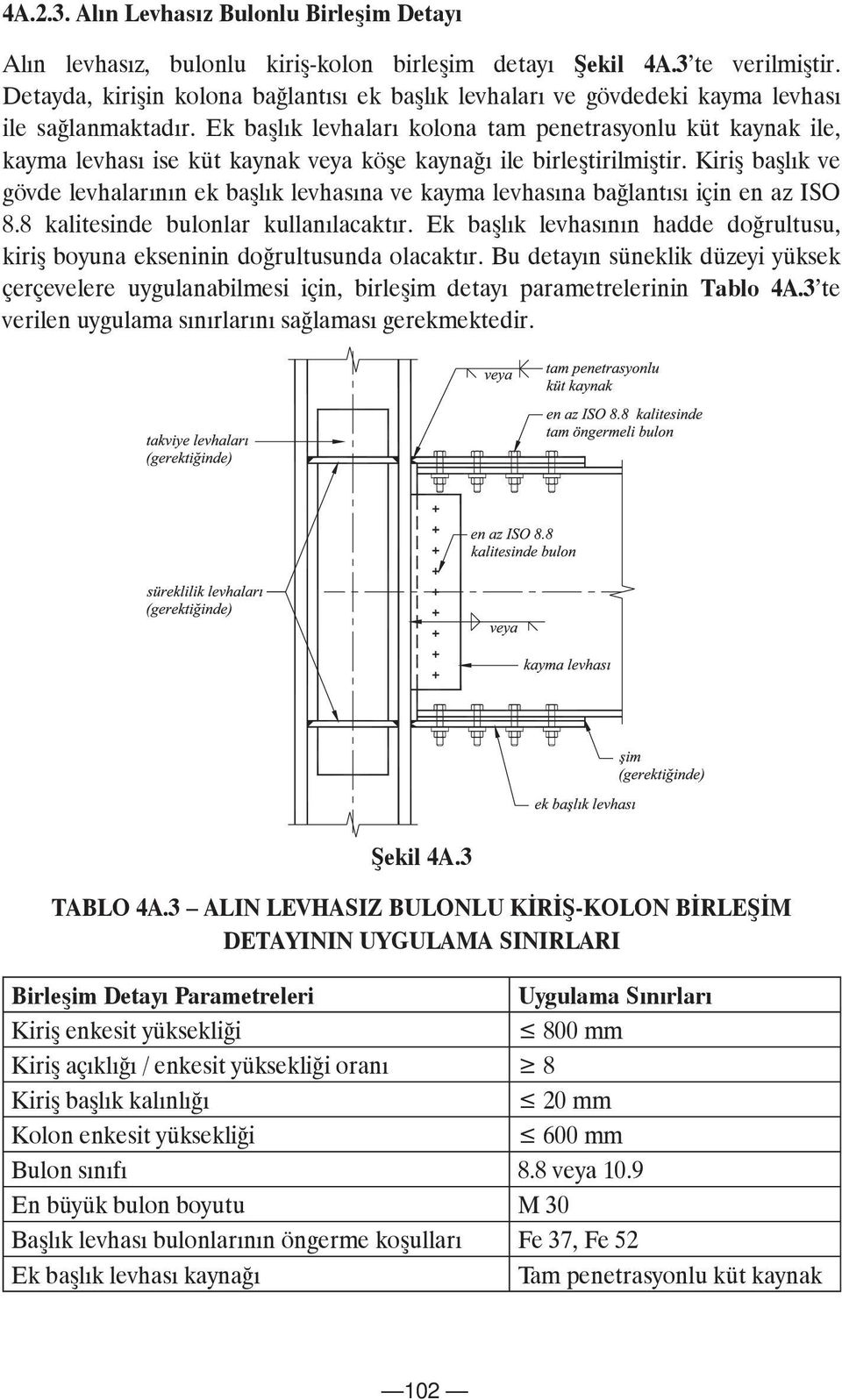 Ek başlık levhaları kolona tam penetrasyonlu küt kaynak ile, kayma levhası ise küt kaynak veya köşe kaynağı ile birleştirilmiştir.