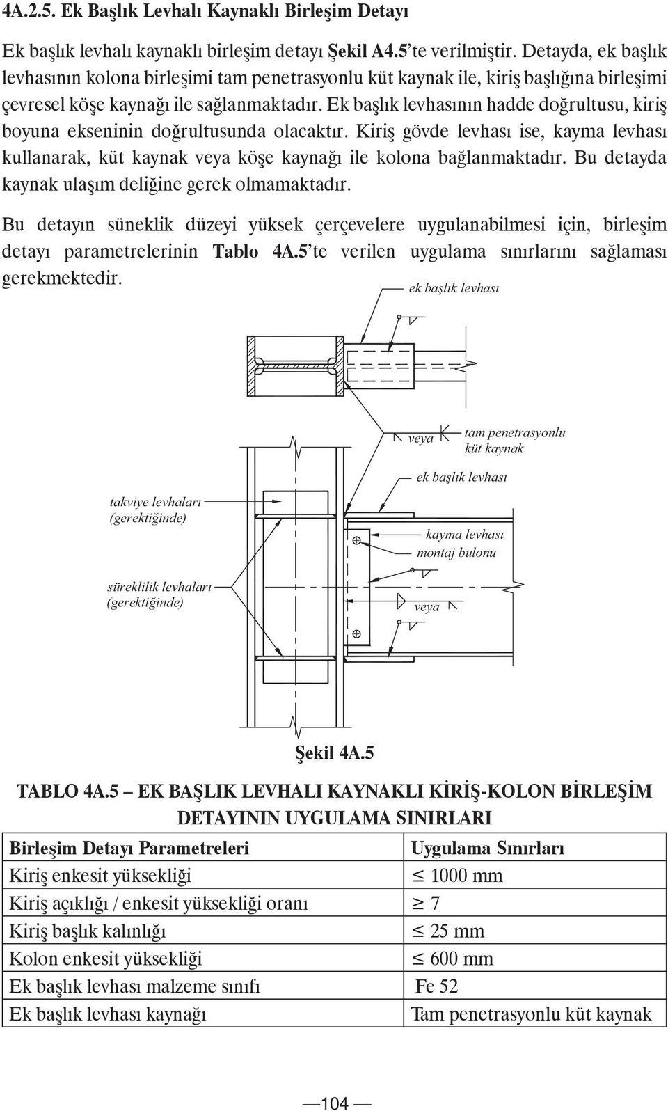 Ek başlık levhasının hadde doğrultusu, kiriş boyuna ekseninin doğrultusunda olacaktır. Kiriş gövde levhası ise, kayma levhası kullanarak, küt kaynak veya köşe kaynağı ile kolona bağlanmaktadır.