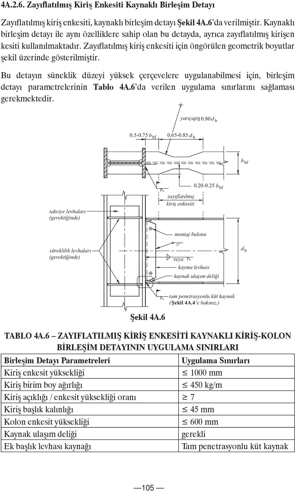 Zayıflatılmış kiriş enkesiti için öngörülen geometrik boyutlar şekil üzerinde gösterilmiştir. detayı parametrelerinin Tablo 4A.6 da verilen uygulama sınırlarını sağlaması yarıçap~ = 0.80 d b 0.5-0.