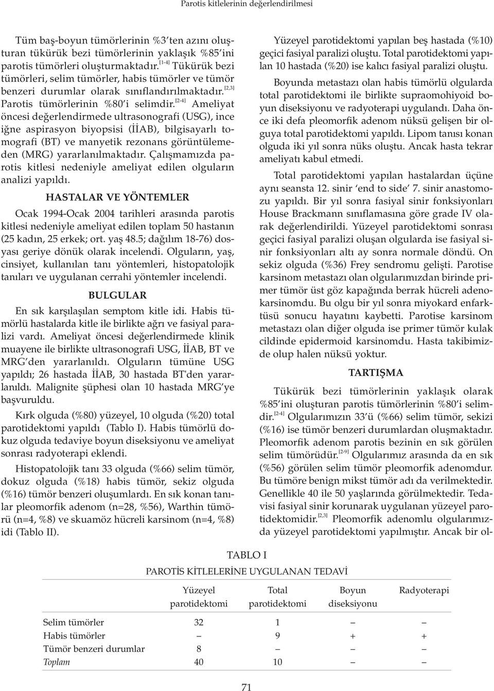 [2-4] Ameliyat öncesi de erlendirmede ultrasonografi (USG), ince i ne aspirasyon biyopsisi ( AB), bilgisayarl tomografi (BT) ve manyetik rezonans görüntülemeden (MRG) yararlan lmaktad r.