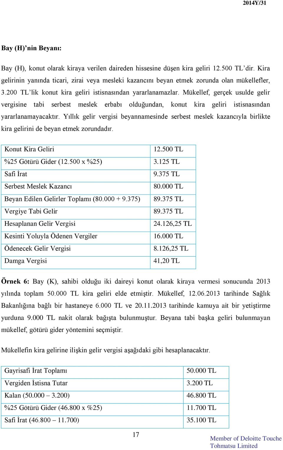 Mükellef, gerçek usulde gelir vergisine tabi serbest meslek erbabı olduğundan, konut kira geliri istisnasından yararlanamayacaktır.